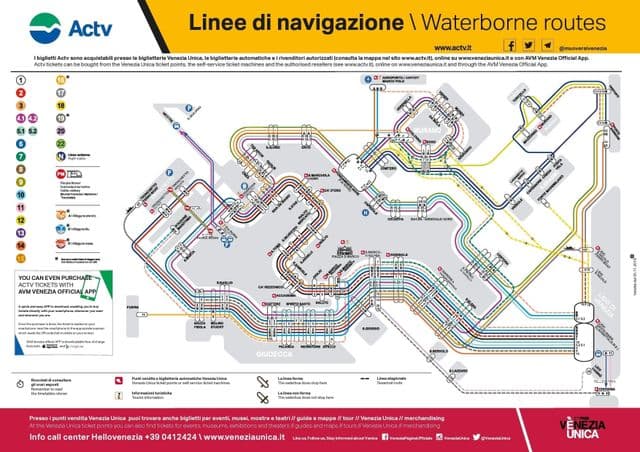 Mapa de transporte de Veneza